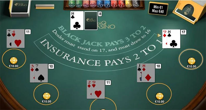 Luật chơi Blackjack 